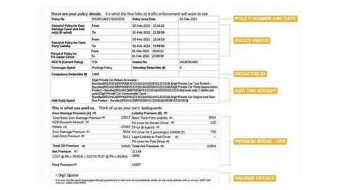 Car insurance policy document